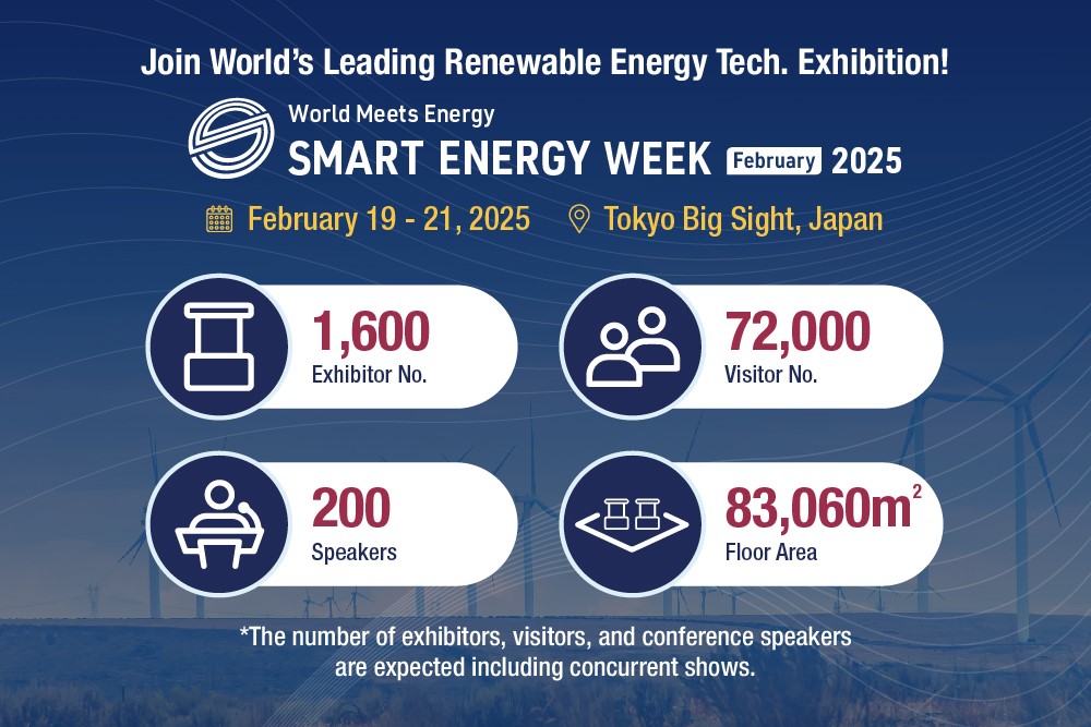 Smart Energy Week